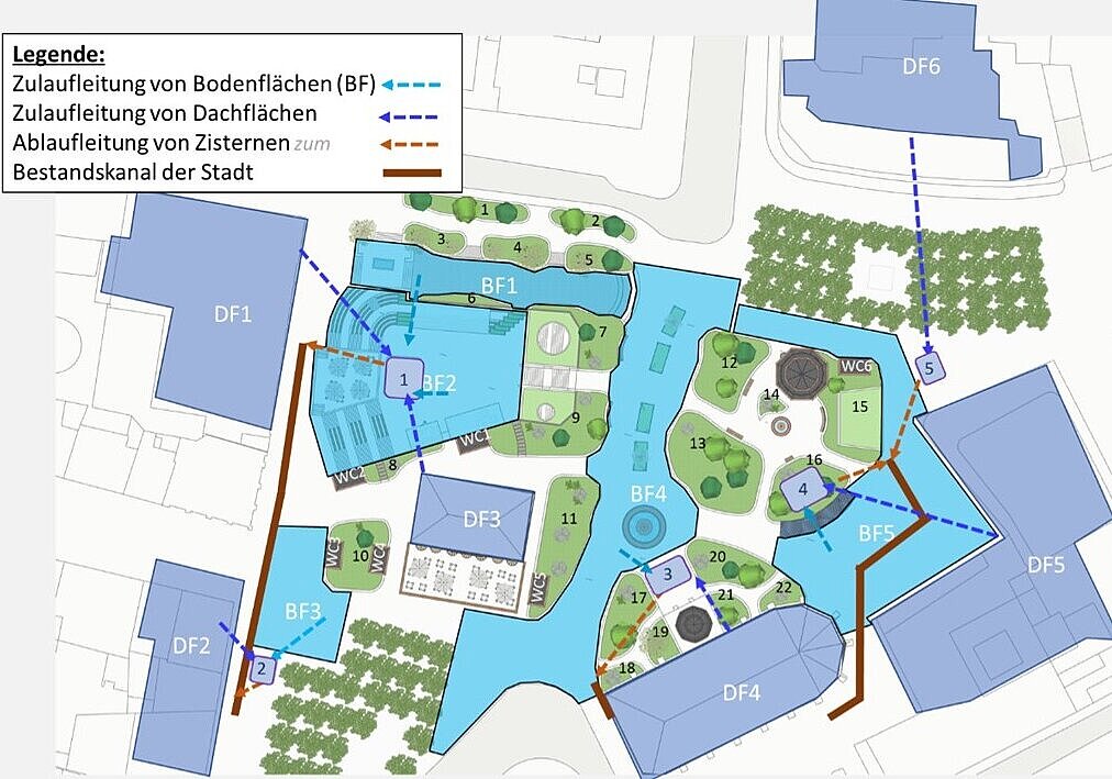 Stiftung Altes Neuland Frankfurt GNU